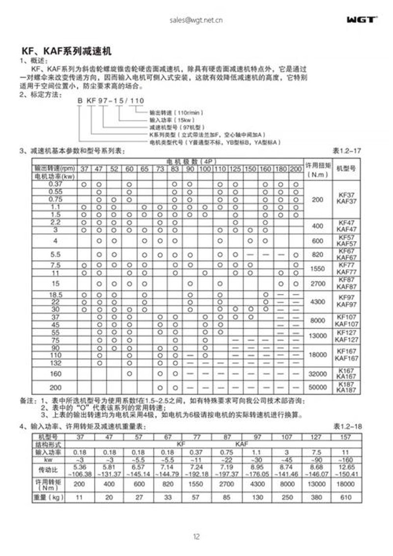 工业制造业的传动‘心脏’——减速机批发案例分析